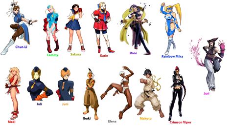 street fighter female characters